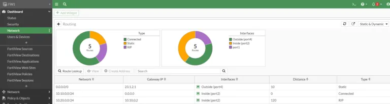 <strong>Step-by-Step Guide to Configuring RIP Routing on FortiGate</strong> 29 RIP on FW1
